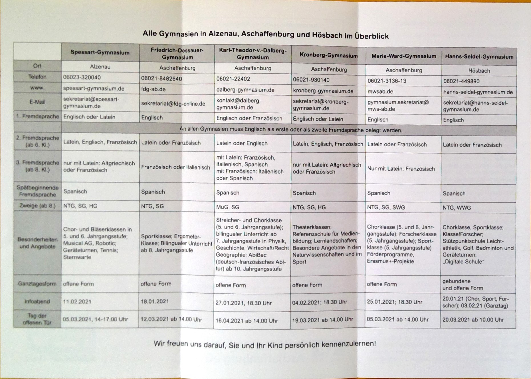 Infos Weiterführende Schulen